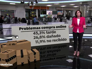 Devoluciones Devoluciones