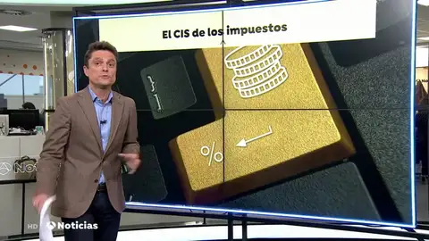 Un 83 % de los españoles piensa que no pagan más impuestos los que más tienen Un 83 % de los españoles piensa que no pagan más impuestos los que más tienen
