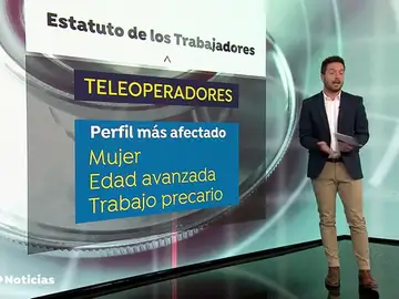 DESPIDO DESPIDO