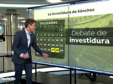 El PSOE ve posible la formación de gobierno antes de que finalice el año