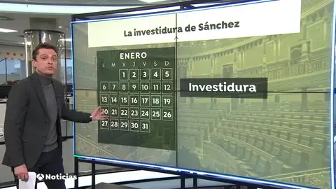 Investidura en vísperas de Nochevieja, en vísperas de Reyes... o ya veremos Investidura en vísperas de Nochevieja, en vísperas de Reyes... o ya veremos