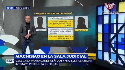 FISCAL MACHISTA LAS PALMAS FISCAL MACHISTA LAS PALMAS