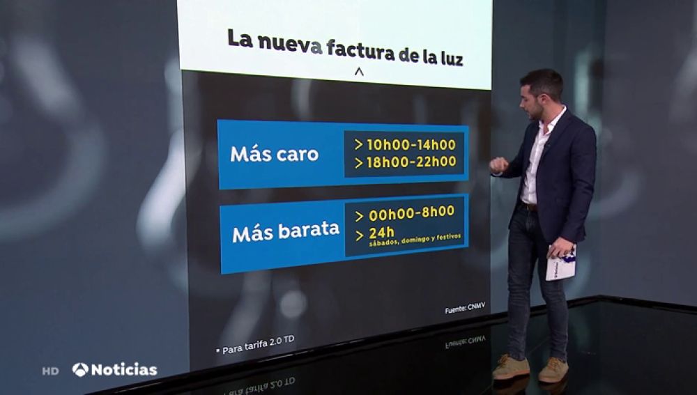 Así es la nueva factura de la luz: dependerá del mes del año y del clima del lugar de residencia