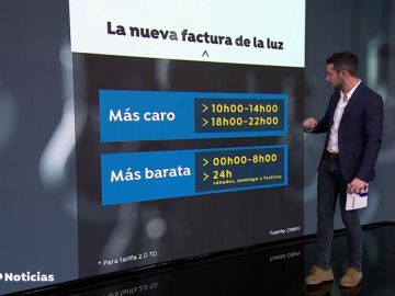 Así es la nueva factura de la luz: dependerá del mes del año y del clima del lugar de residencia