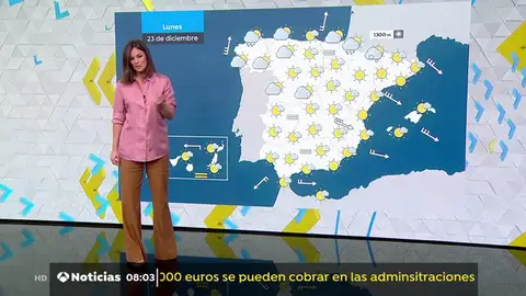 La previsión del tiempo. tiempo