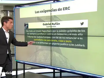Los independentistas acusan al Supremo de no acatar la Justicia europea Los independentistas acusan al Supremo de no acatar la Justicia europea