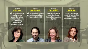 Las cuatro vicepresidencias del Gobierno de Sánchez Las cuatro vicepresidencias del Gobierno de Sánchez