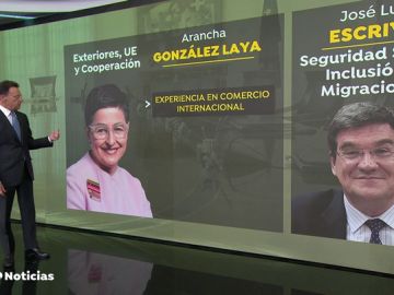 NUEVA EXPERTO MINISTROS