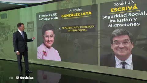 NUEVA EXPERTO MINISTROS NUEVA EXPERTO MINISTROS