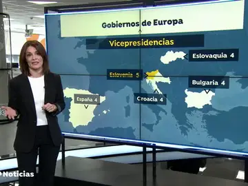 NUEVA CIFRAS MINISTERIOS NUEVA CIFRAS MINISTERIOS