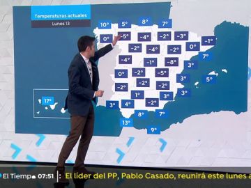 tiempo