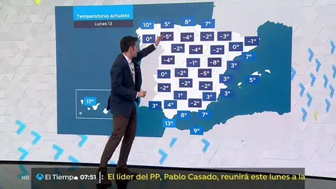 tiempo tiempo