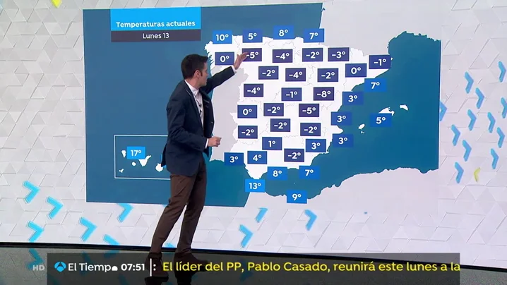tiempo tiempo