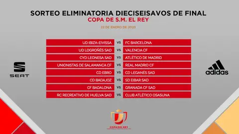Emparejamientos Copa del Rey 2020 Emparejamientos Copa del Rey 2020