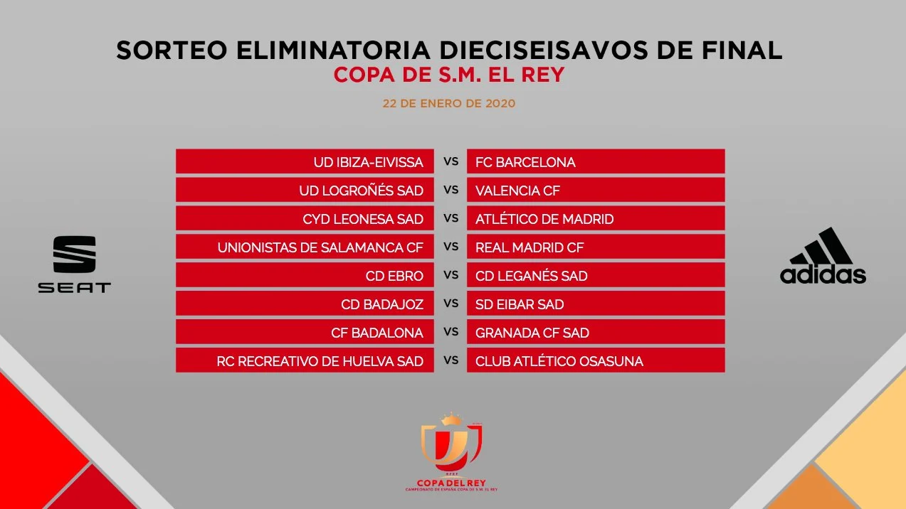 Emparejamientos Copa del Rey 2020 Emparejamientos Copa del Rey 2020
