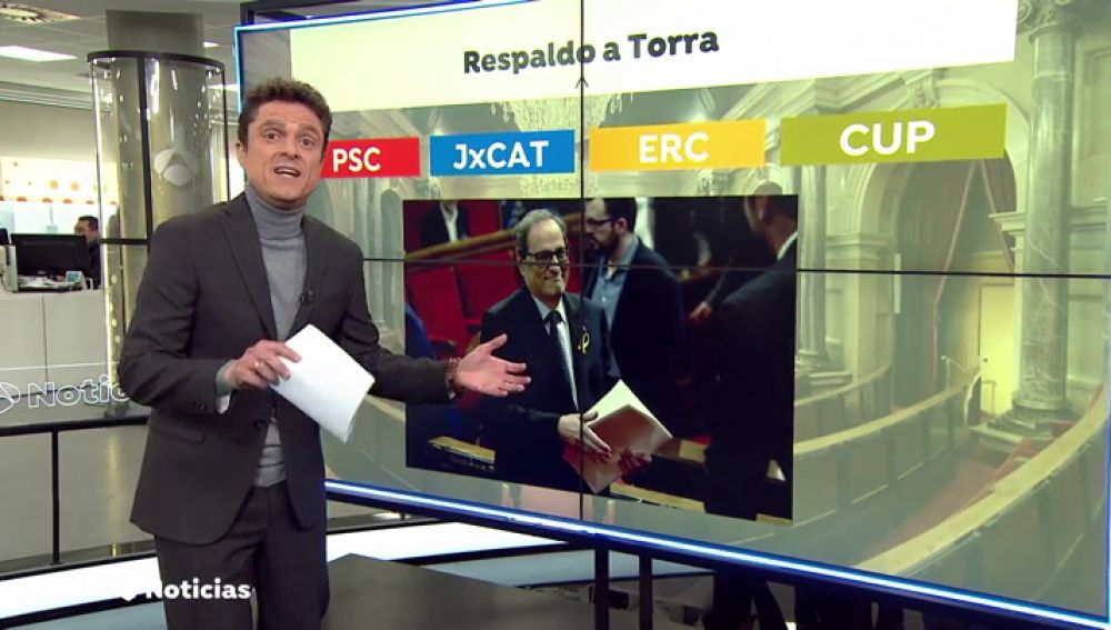 Los letrados del Parlament avalan la continuidad de Quim Torra como presidente de la Generalitat
