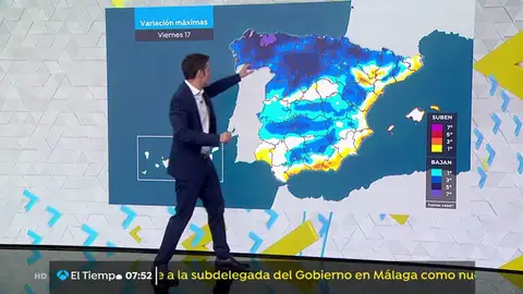 La previsión del tiempo. tiempo
