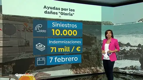 NUEVAGloria NUEVAGloria