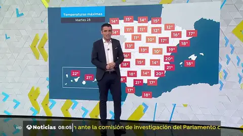 La previsión del tiempo tiempo