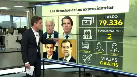 Los derechos de los expresidentes Los derechos de los expresidentes
