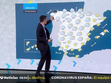 La previsión del tiempo.