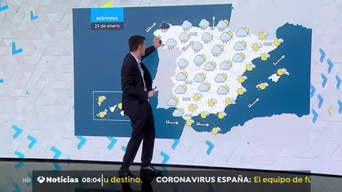 La previsión del tiempo. tiempo