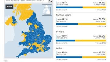 Mapa del Brexit, por regiones