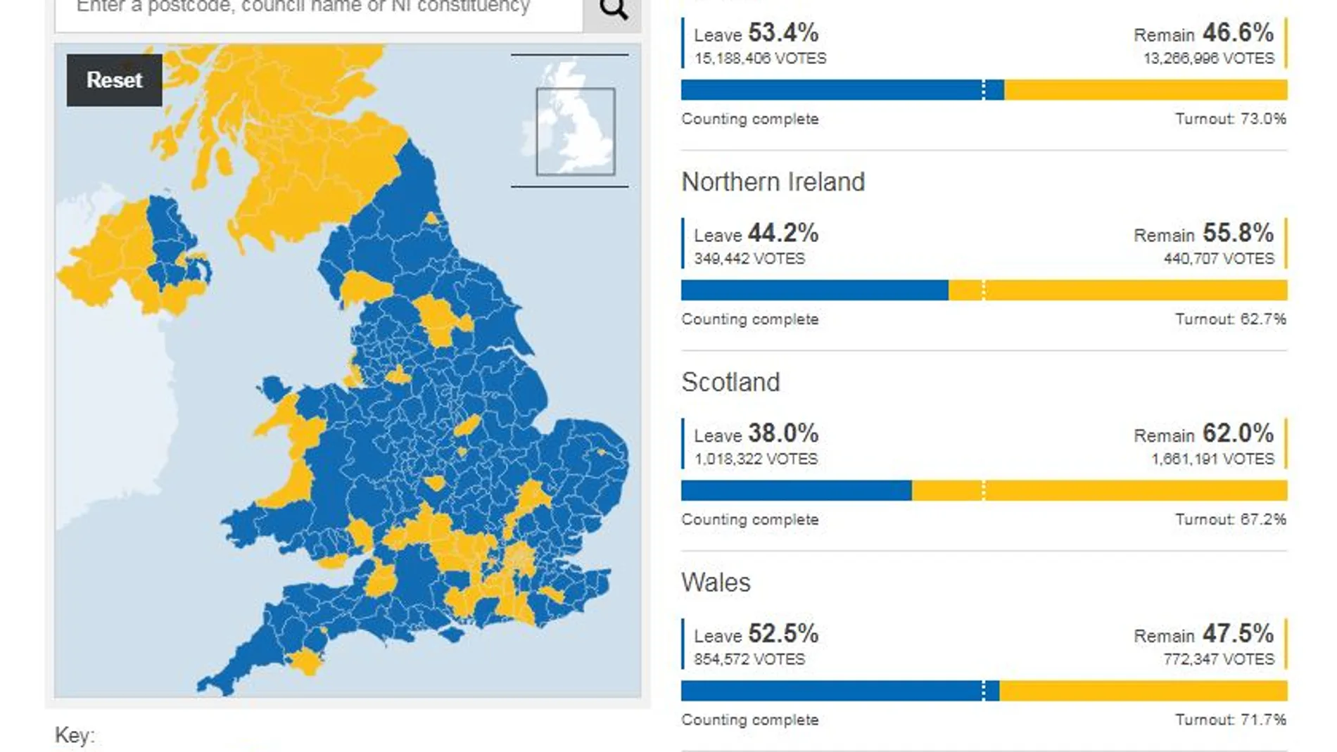 Mapa del Brexit, por regiones Mapa del Brexit, por regiones
