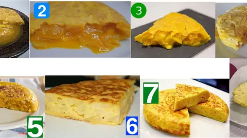 Ranking de tortillas Ranking de tortillas