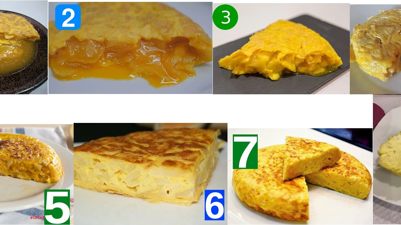 Ranking de tortillas 
