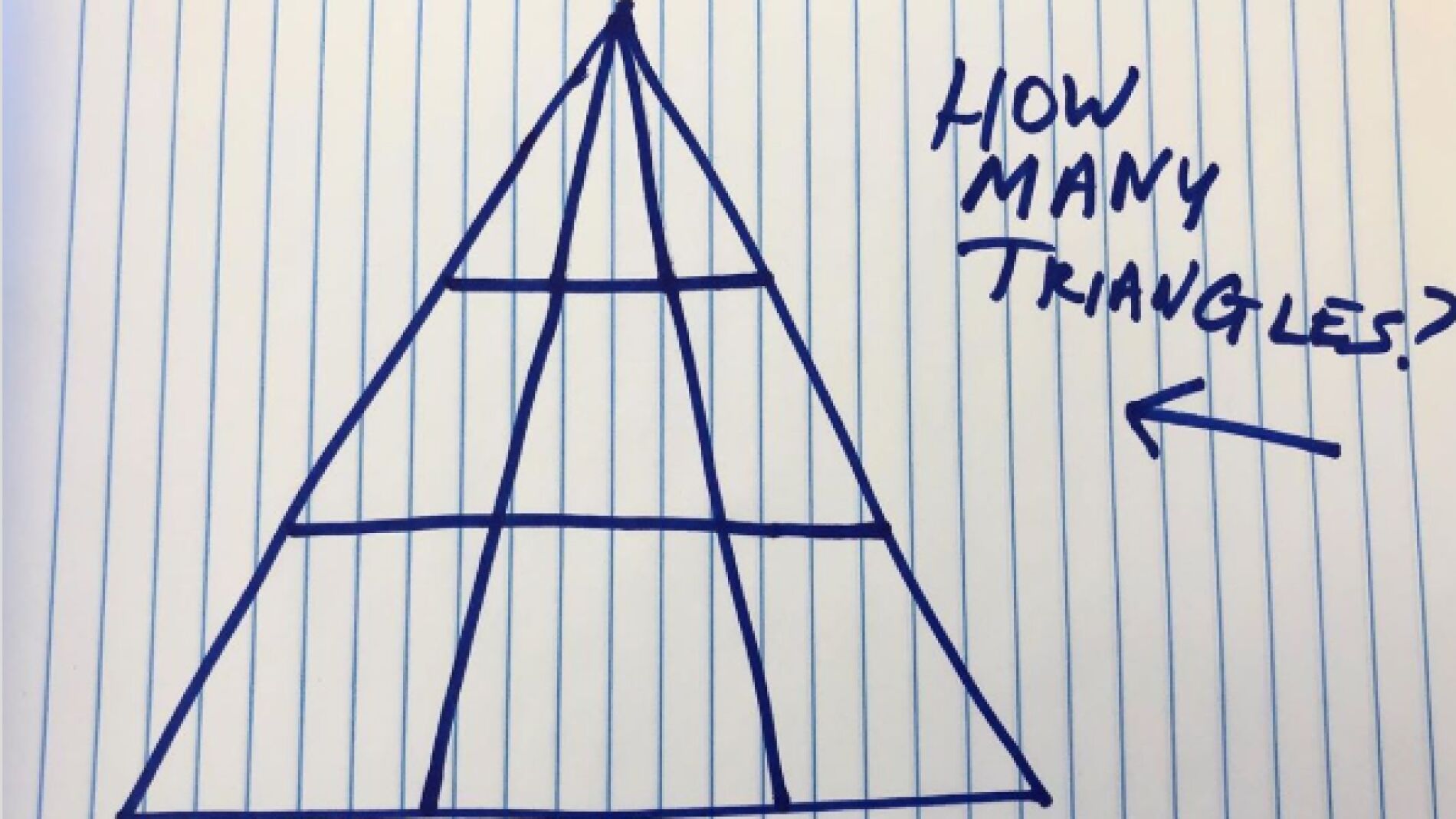 Nuevo reto viral en las redes sociales: &iquest;Cu&aacute;ntos tri&aacute;ngulos ves en esta foto? 