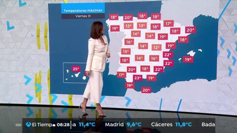 meteo