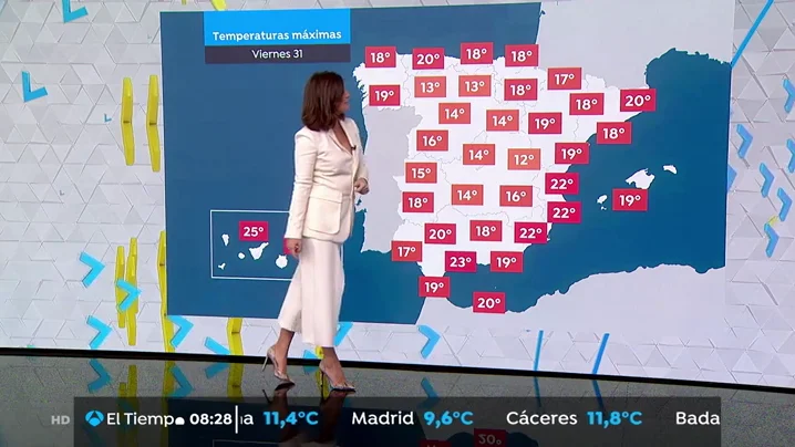 meteo