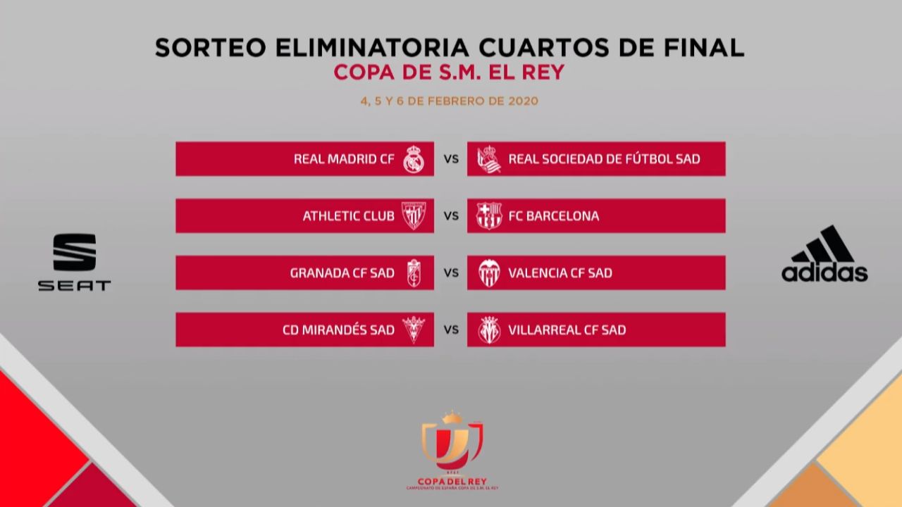 Sorteo De La Copa Del Rey 2020: Cruces Y Emparejamientos De Cuartos De ...