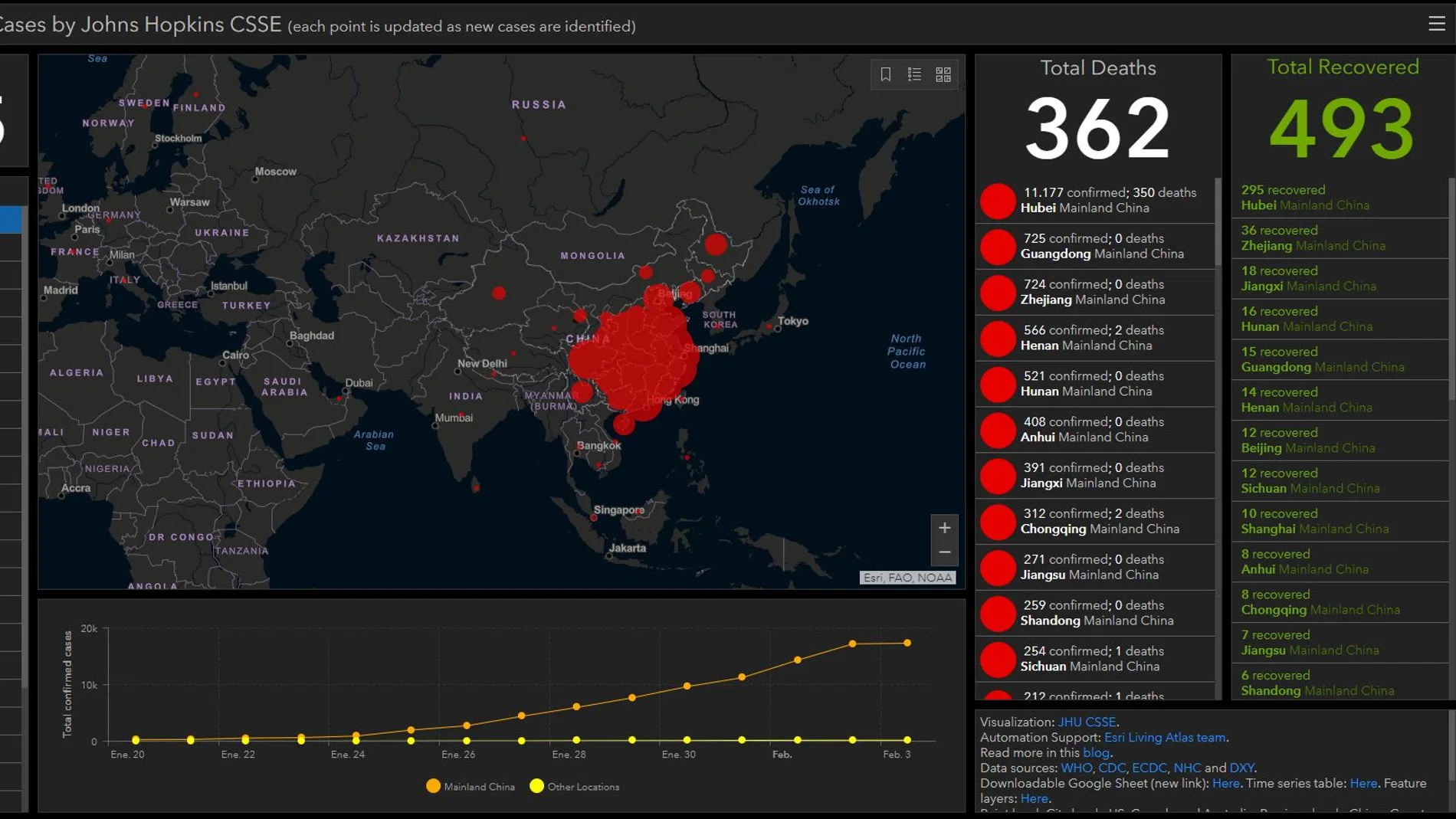 Mapa casos coronavirus Mapa casos coronavirus
