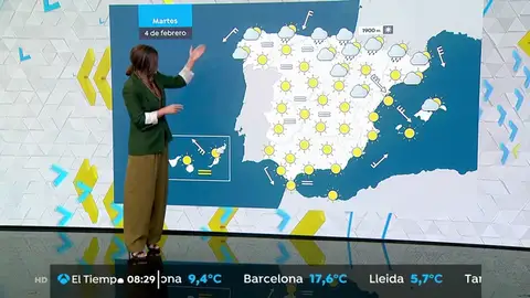 La previsión del tiempo. tiempo