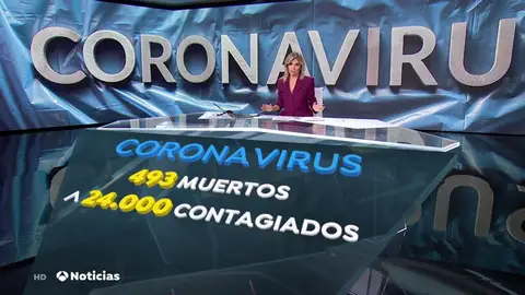 Nueva corona Nueva corona