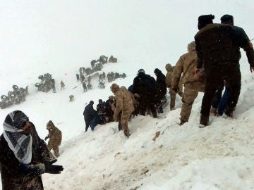 Avalancha Turquía