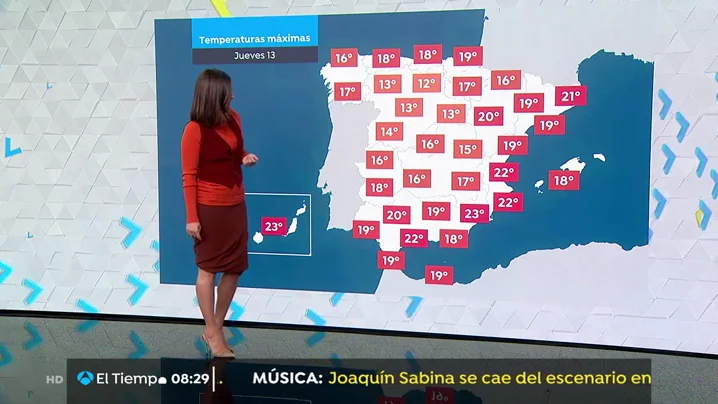 Mercedes Martín. prevision