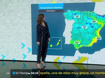 La previsión del tiempo.