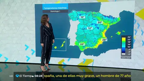 La previsión del tiempo. tiempo
