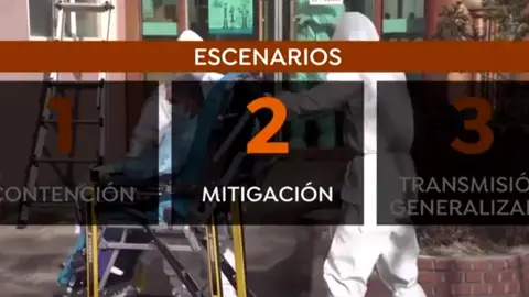 Los tres escenarios ante el coronavirus Los tres escenarios ante el coronavirus