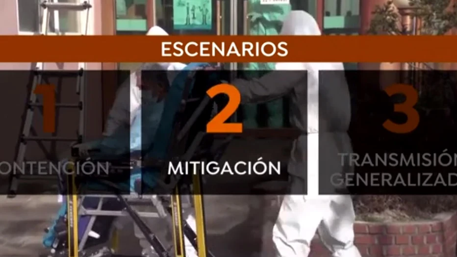 Los tres escenarios ante el coronavirus Los tres escenarios ante el coronavirus