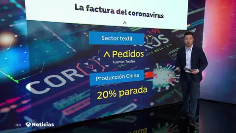 Escasean algunos modelos de móviles por el parón de producción en China a causa del coronavirus Escasean algunos modelos de móviles por el parón de producción en China a causa del coronavirus
