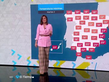 La previsión del tiempo La previsión del tiempo