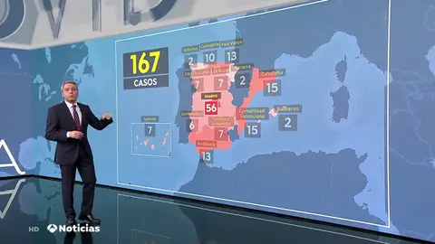 Ya hay más de 160 contagiados de coronavirus en España Ya hay más de 160 contagiados de coronavirus en España