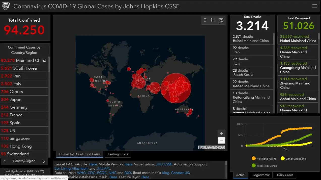 Coronavirus: Mapa de los contagios de coronavirus en tiempo real Mapa del mundo en tiempo real del coronavirus