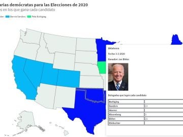 Mapa con los resultados del supermartes en EEUU