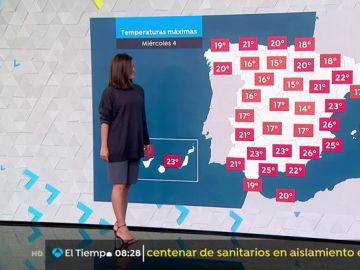 La previsión del tiempo.