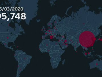 Un timelapse muestra la expansión del coronavirus en todo el mundo desde el 1 de enero hasta ahora 